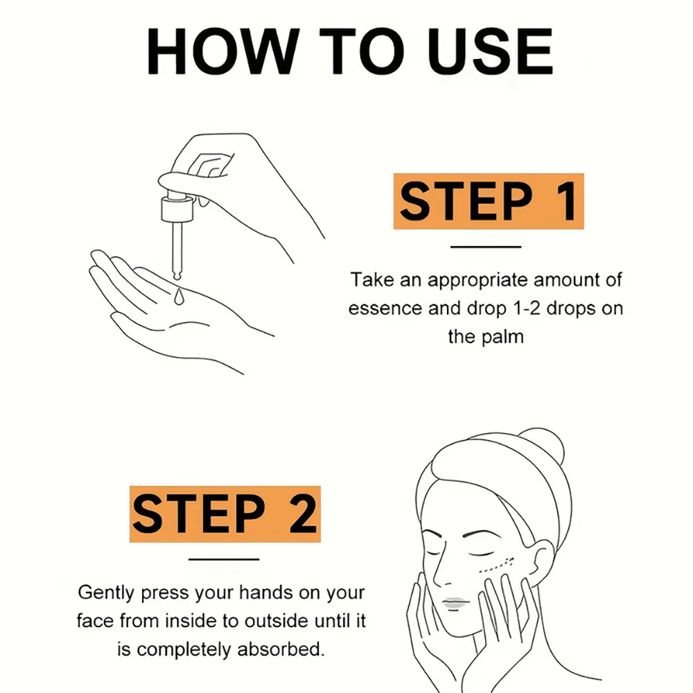 Step-by-step guide on how to use essence, illustrated with hand-drawn graphics.