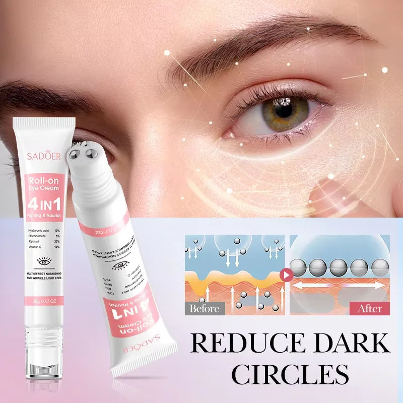 Retinol Eye Cream