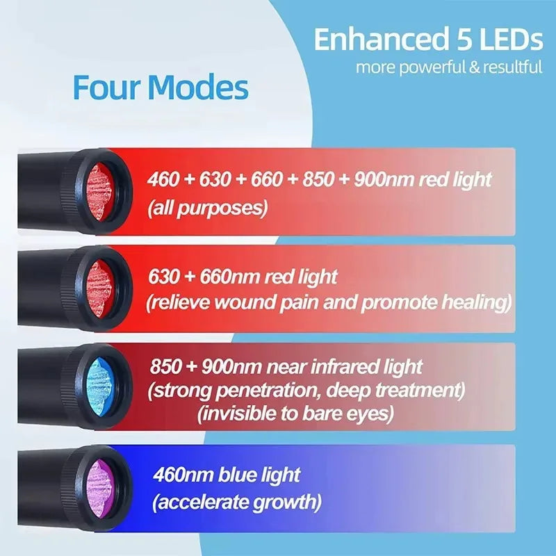 Red Light Therapy Wand — 3-in-1 Pain Relief & Skin Rejuvenation Device