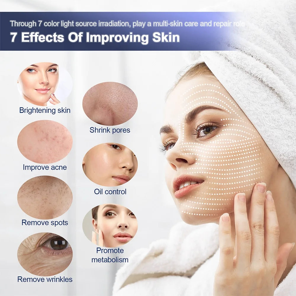 7-in-1 LED Photon Therapy Mask